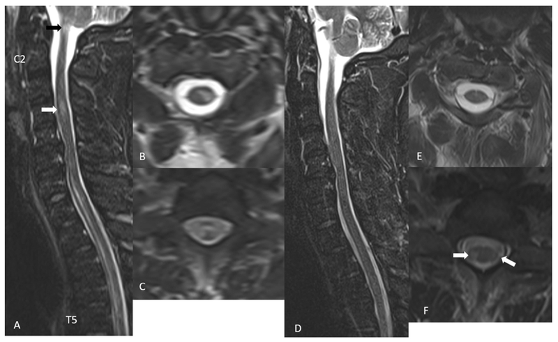 Figure 5: