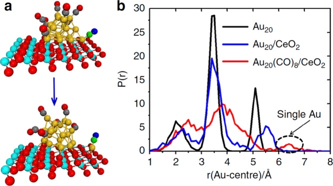 Figure 15