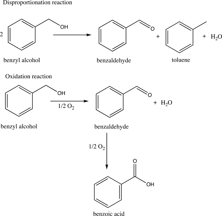 Figure 23