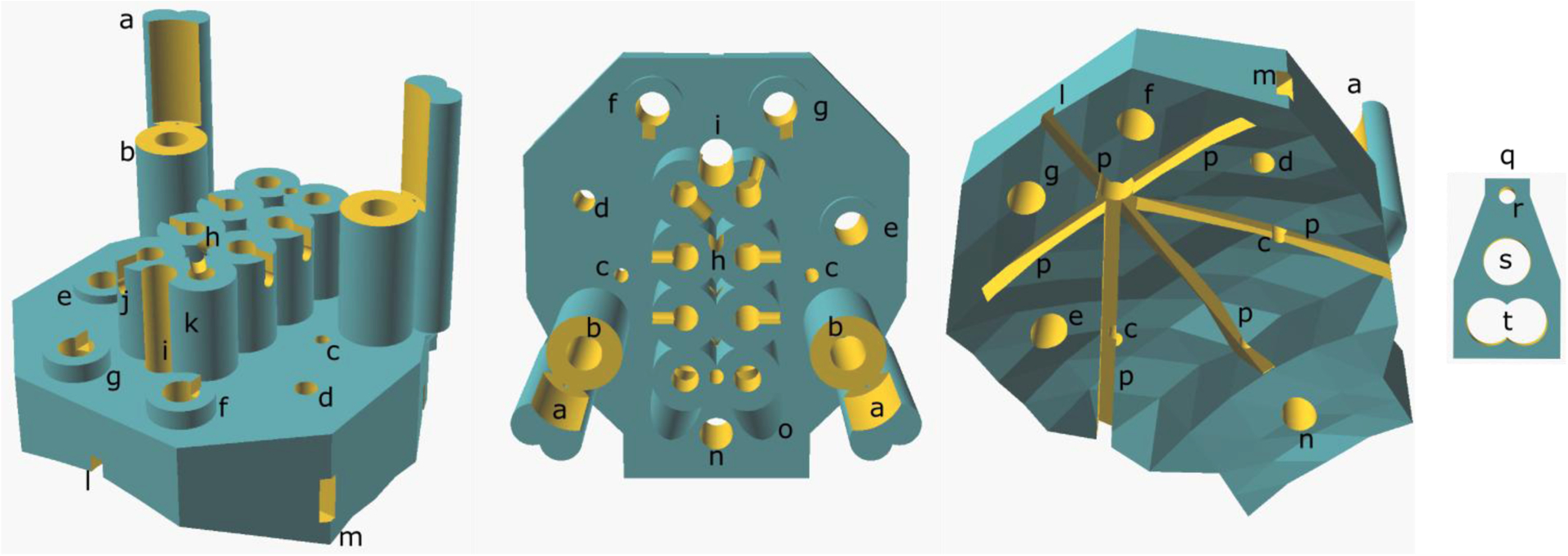 Figure 1.