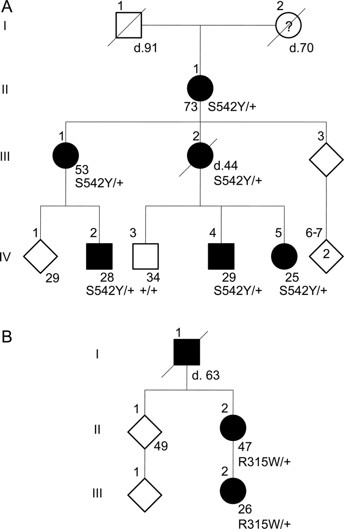 graphic file with name znl0461082970001.jpg
