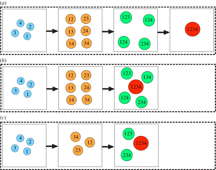 Figure 2.