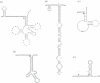 Figure 5.