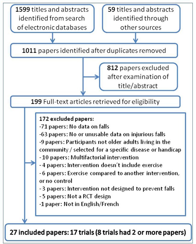 graphic file with name elkf011972.f1_default.jpg