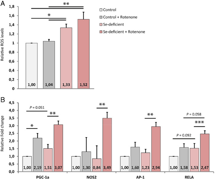 EJHF-1644-FIG-0003-c