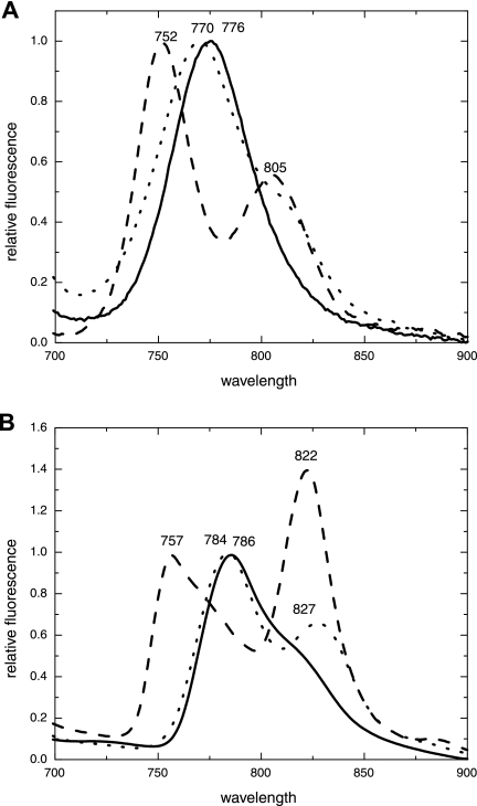 FIG. 5.