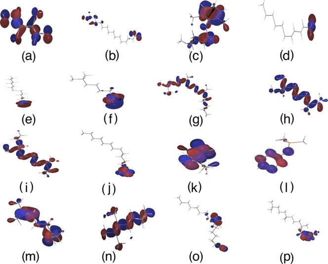 Figure 6