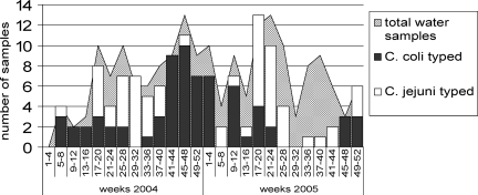 FIG. 1.