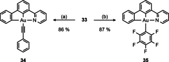 Scheme 9