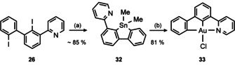 Scheme 8