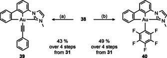 Scheme 11