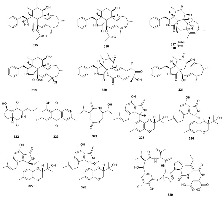 Figure 18