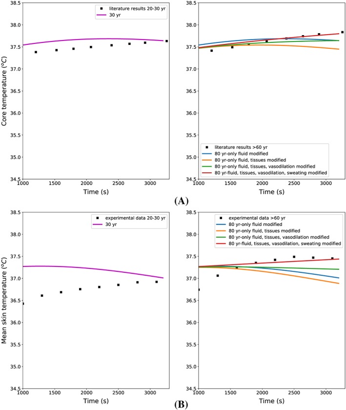 cnm3120-fig-0006