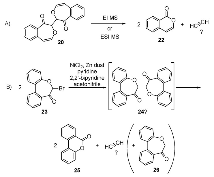 Scheme 6