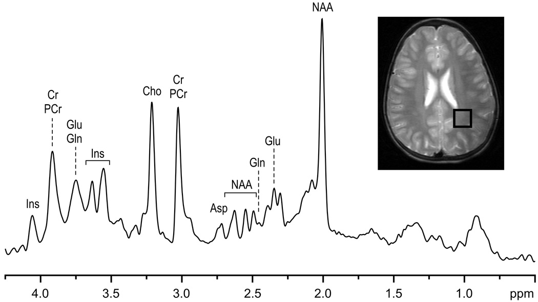 Fig. 10