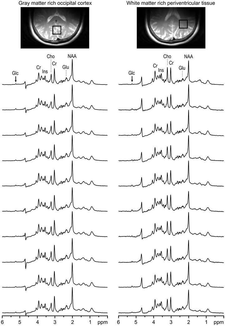 Fig. 9