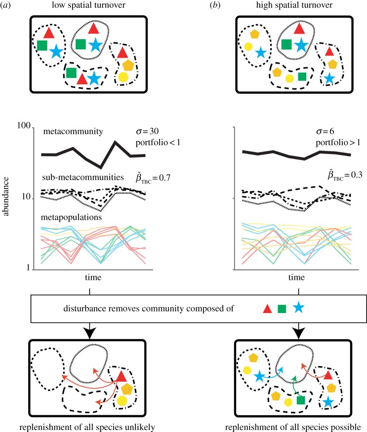 Figure 1.