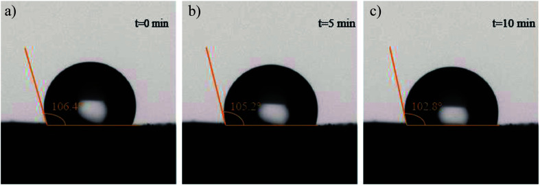 Fig. 8