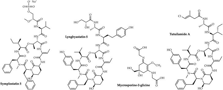 Figure 2.