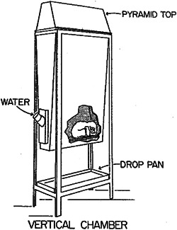 Harry Harlow's pit of despair: Depression in monkeys and men - PMC