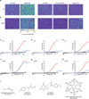 Extended Data Figure 9