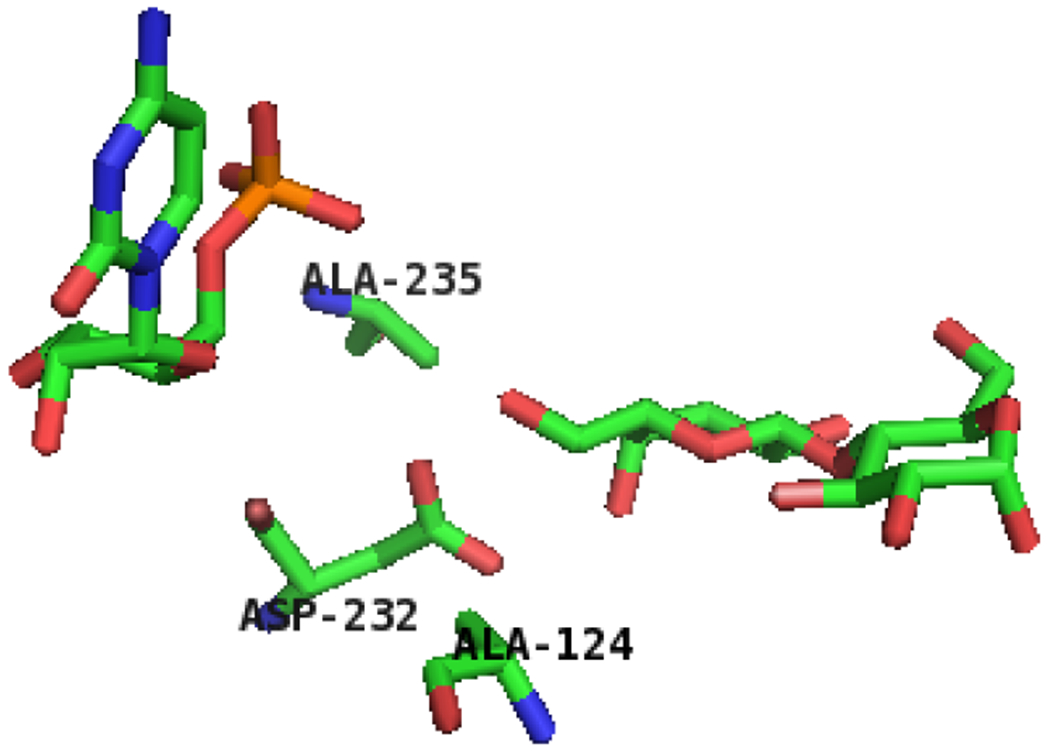 Figure 3.