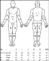 Fig.1