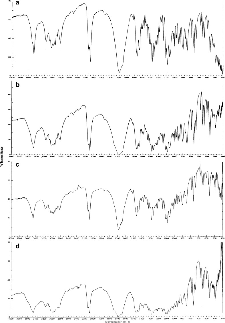 Fig. 4