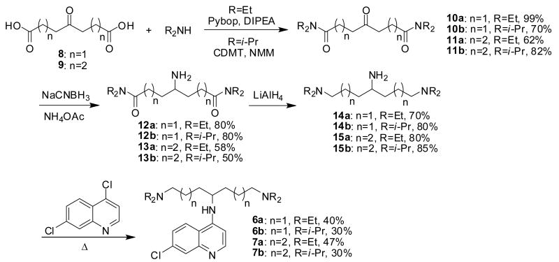 Scheme 2