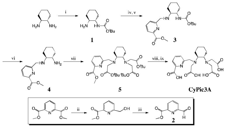 Scheme 1