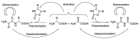 Figure 26