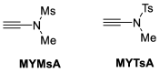 Figure 32