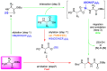 Figure 37