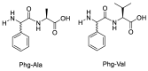 Figure 23