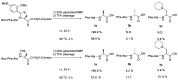 Figure 35