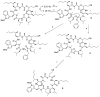 Figure 27