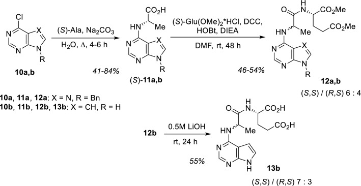 Scheme 4