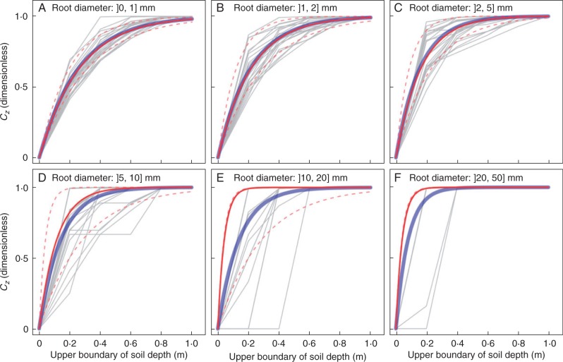 Fig. 9.