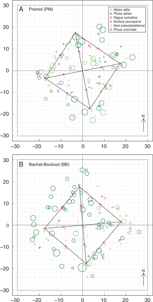 Fig. 1.