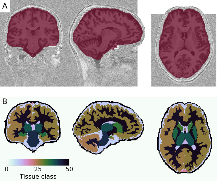 Figure 1: