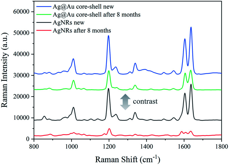 Fig. 12