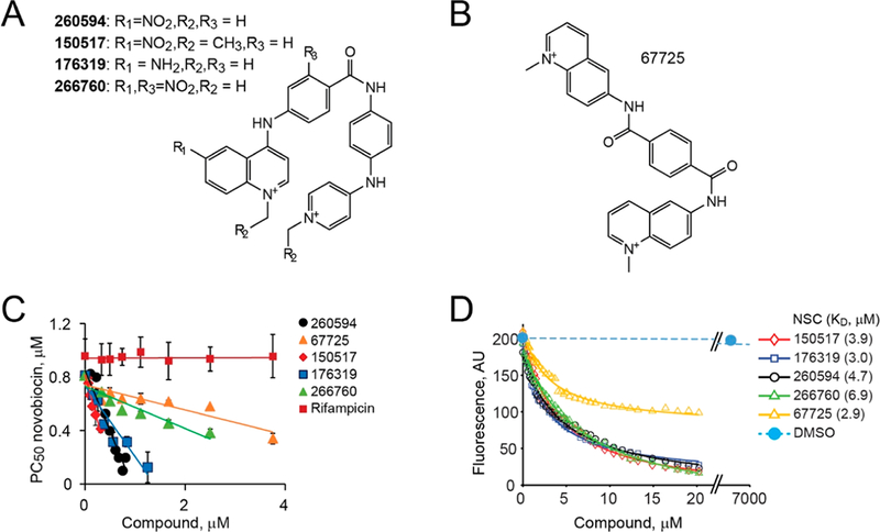 Figure 5.