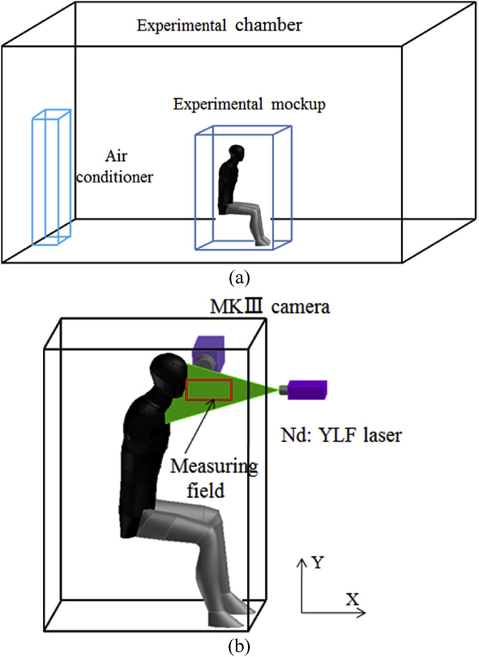 Fig. 1