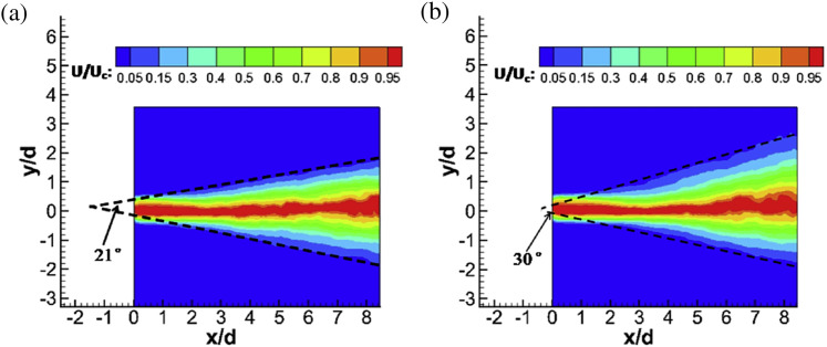 Fig. 7