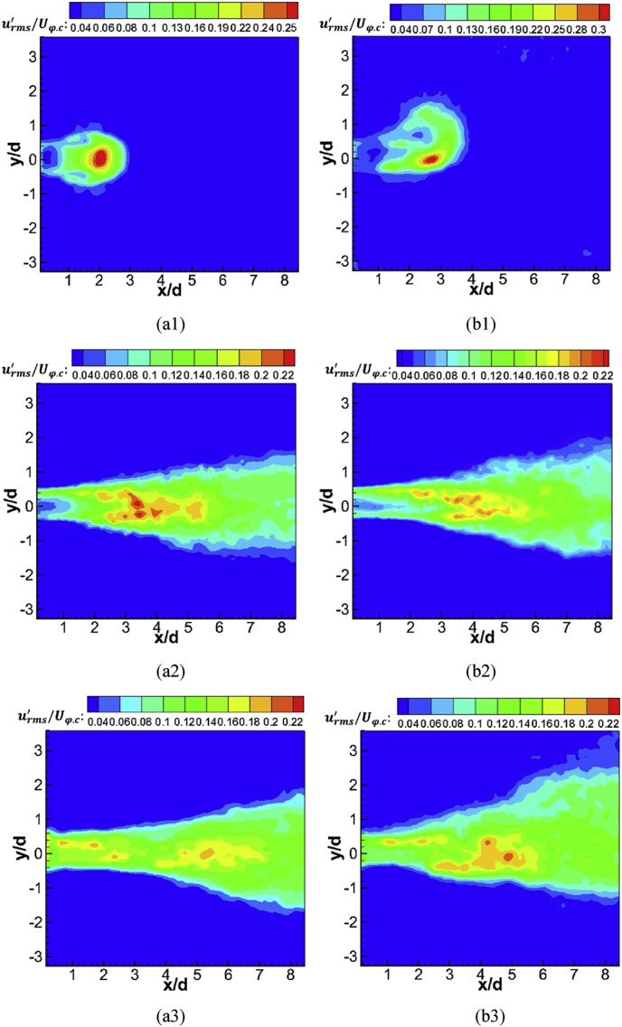 Fig. 12