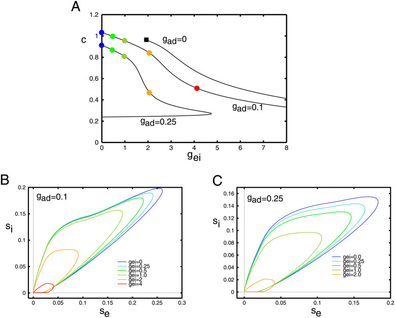 Fig 11