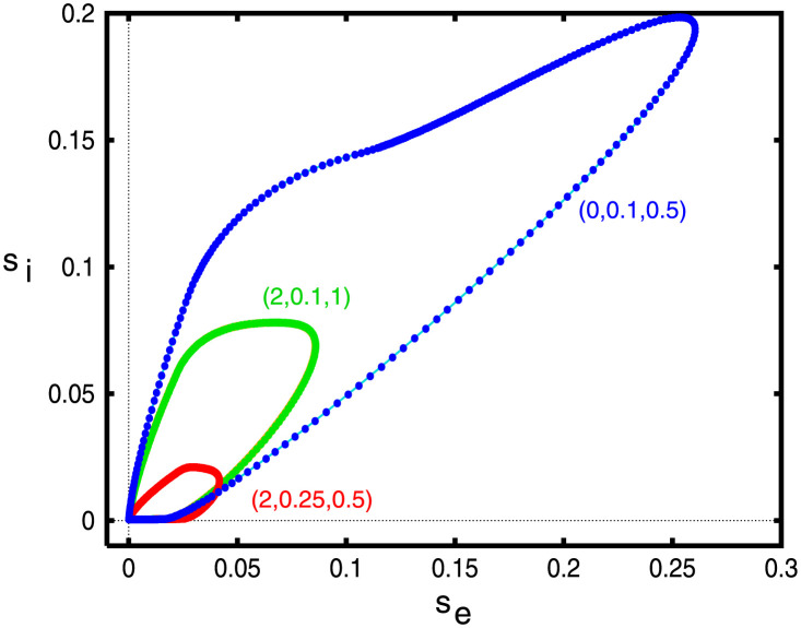 Fig 10