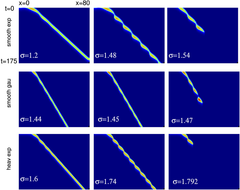 Fig 14