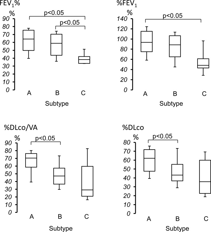 Fig. (4)