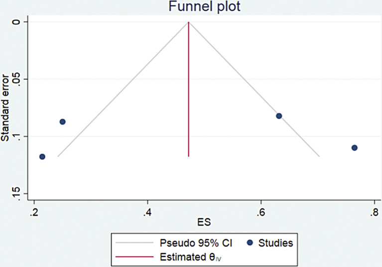 Fig. 9.